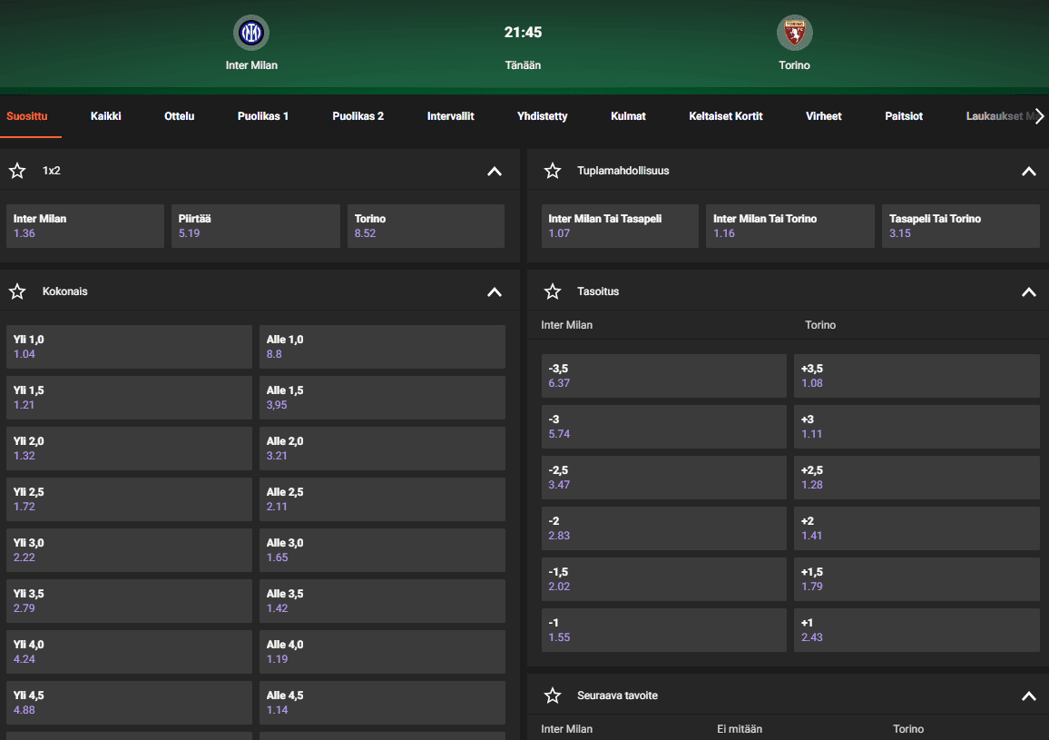 GGBet Urheiluvedonlyöntityypit