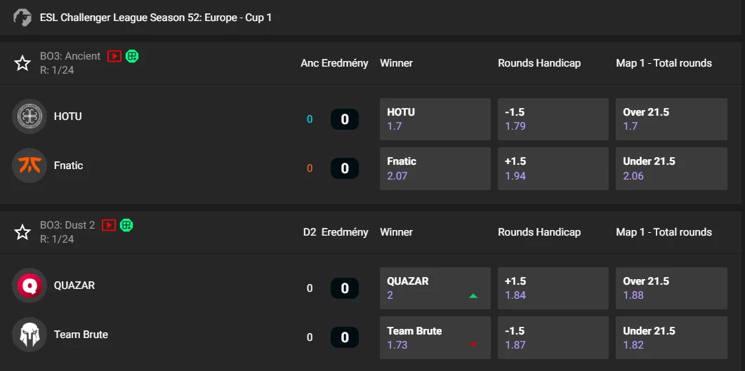 GGBET e-sport
